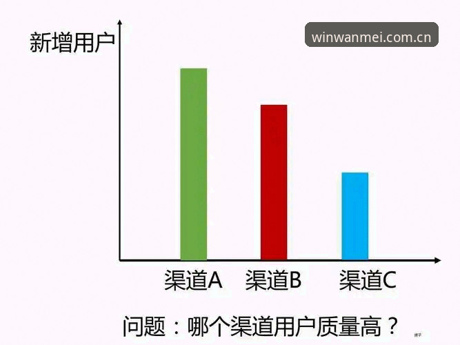 3个维度拆解完美体育官网登录网址中国官方主页APP下载的真实体验